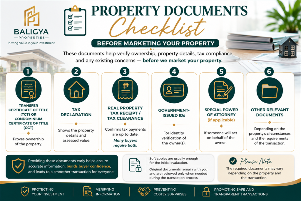 Checklist of common property documents requested by licensed real estate brokers before marketing a property, including TCT or CCT, tax declaration, real property tax receipt or tax clearance, government-issued IDs, special power of attorney, and other relevant documents.